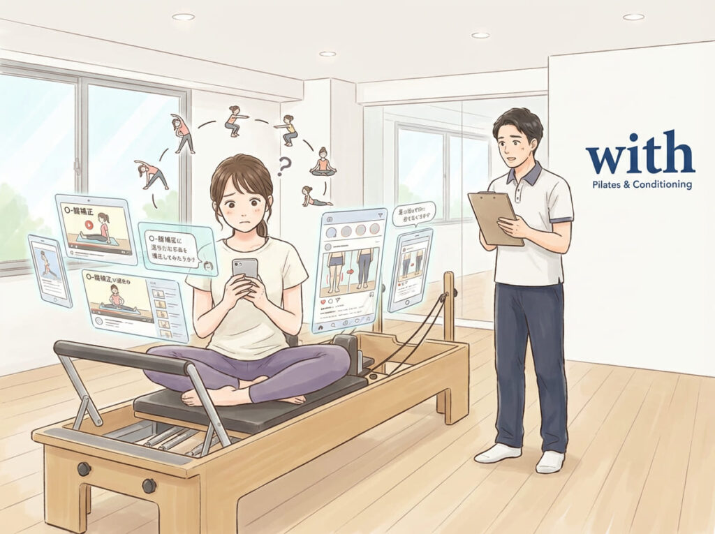 O脚改善のために多くの運動やストレッチ情報に囲まれ、何を選べばよいか迷っている様子を示すイラスト