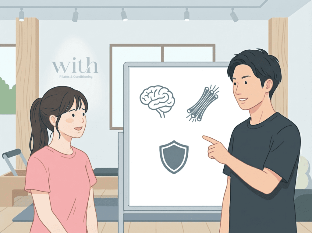 力が抜けない状態を責めずに整理し、身体の状態を理解しようとするイメージ