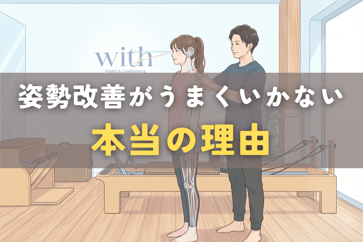 姿勢改善に必要な要素を図解しながら評価しているイメージ