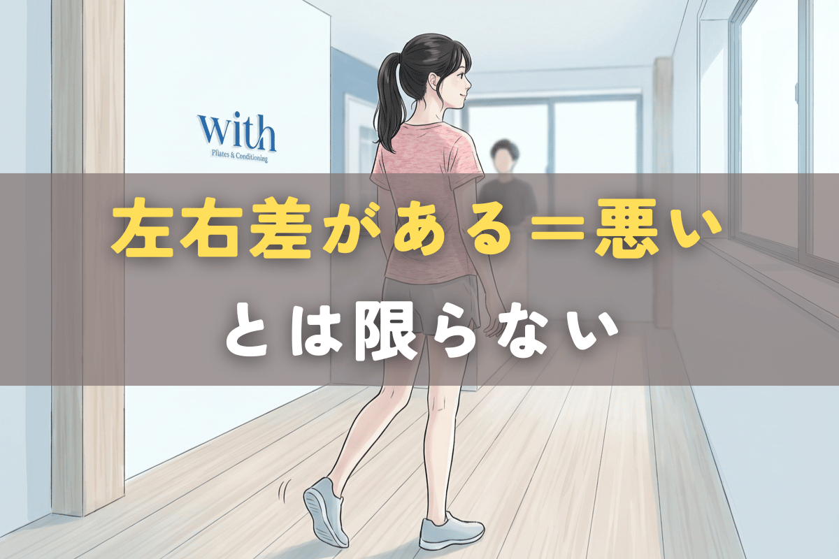 歩行中にみられる左右の動きの違いを示すイメージ