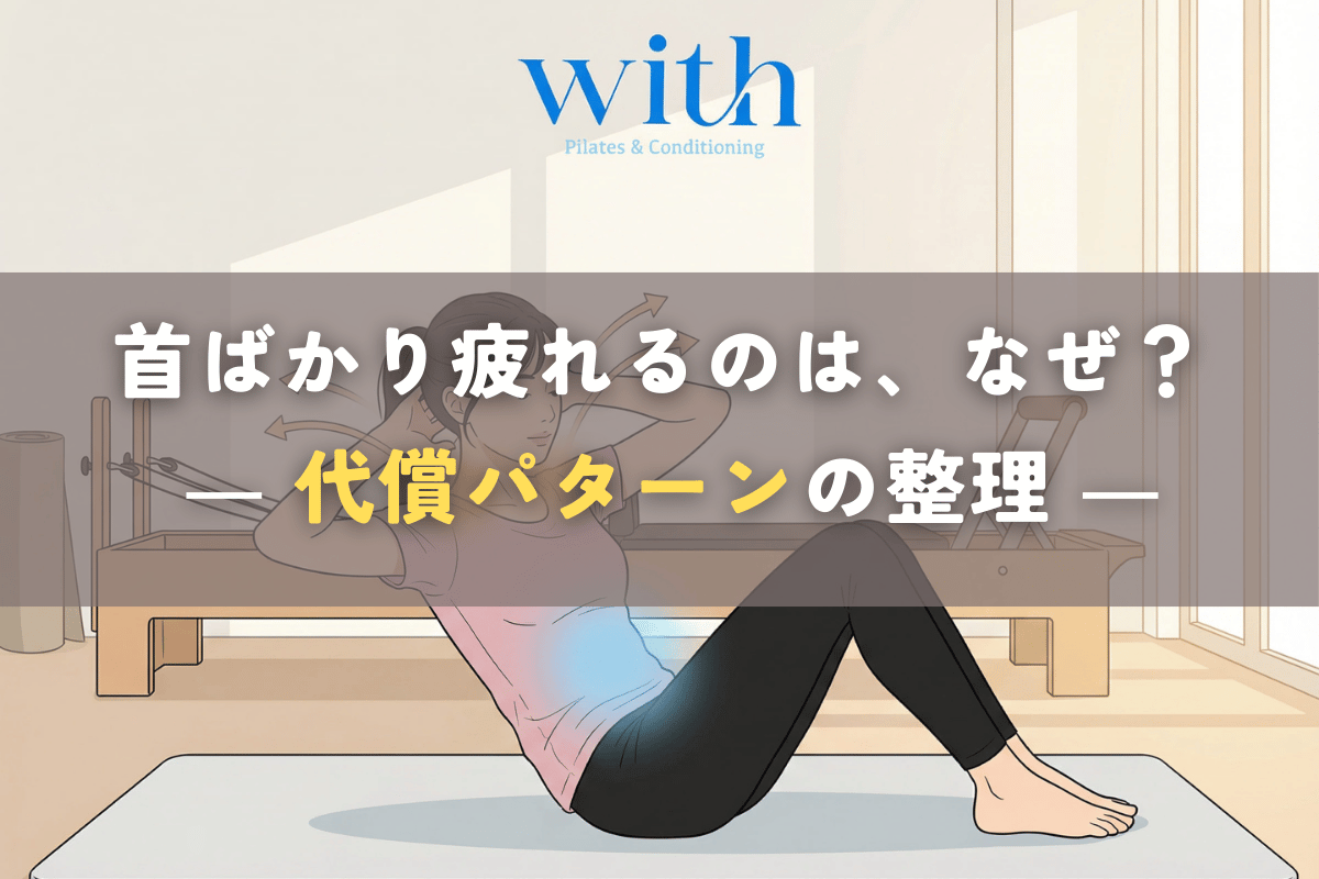 ピラティス中に首へ代償が起こる構造を示した模式図｜首に力が入る原因の整理